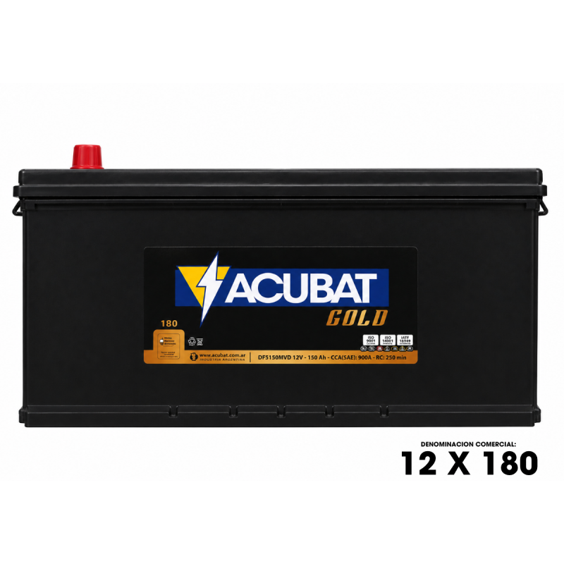 Acubat 180 (180A)