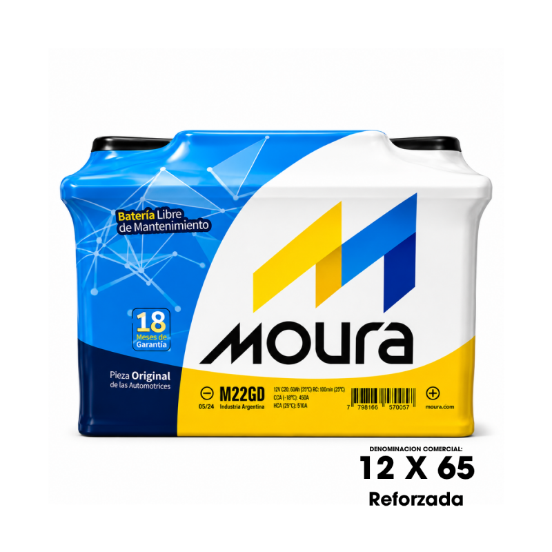 Moura M22Gd