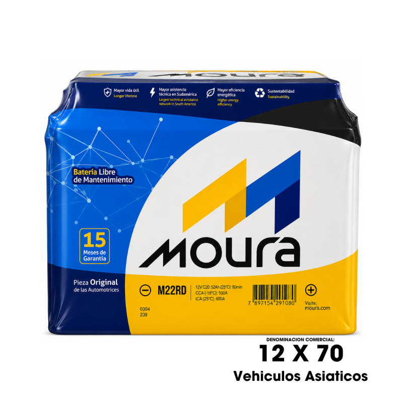 Moura M22Rd