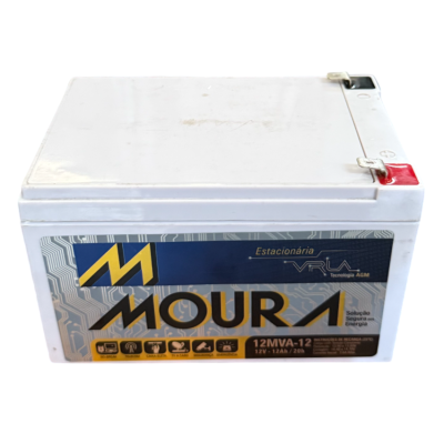 Moura 12-12