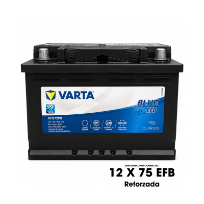 Varta Efb Vfb72Pd
