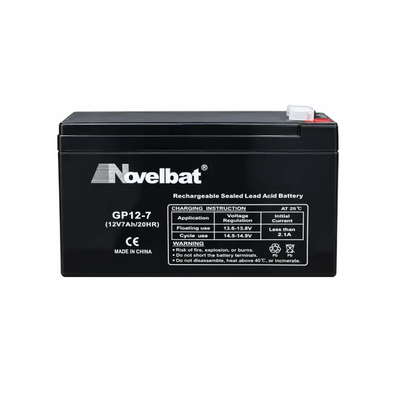Novelbat Gp12-7