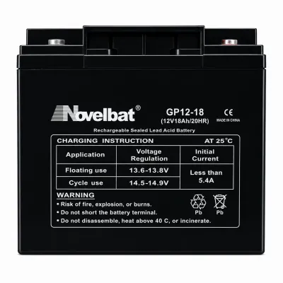 Novelbat Gp12-18
