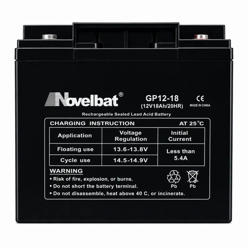 Novelbat Gp12-18