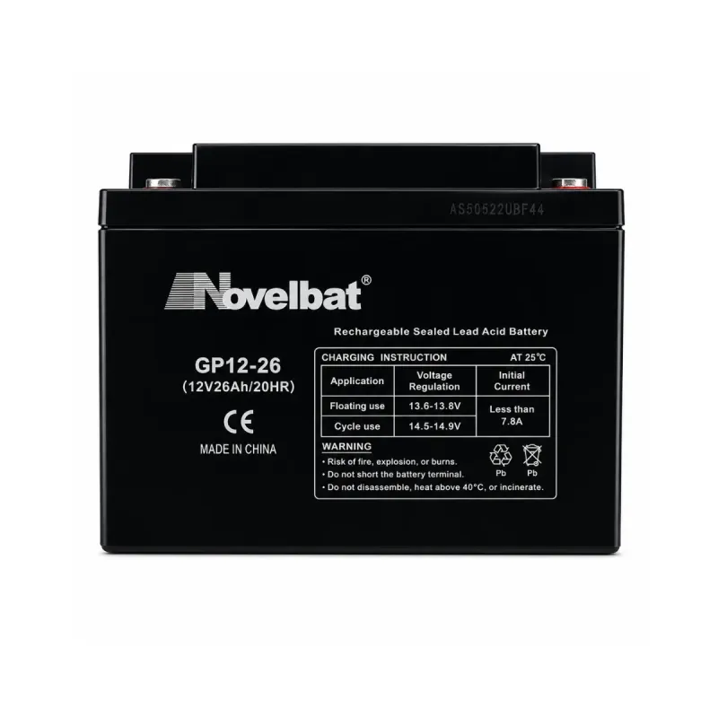 Novelbat Gp12-26
