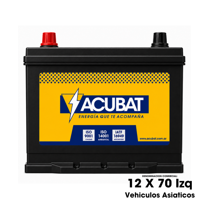 Acubat Ns70I (Ns70Ai)